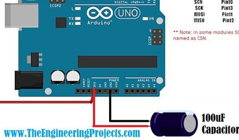 NRF24L01+ i Arduino - Response Timed Out