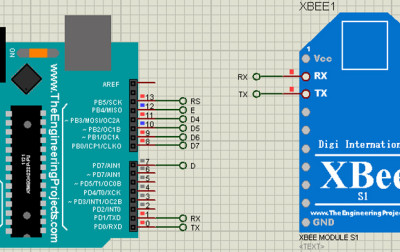 Automatyka domowa z użyciem XBee i Arduino