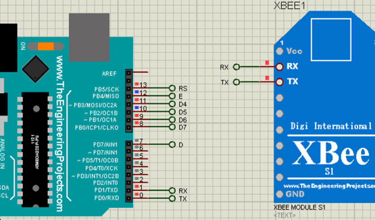 Automatyka domowa z użyciem XBee i Arduino