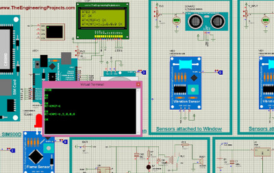 Domowy system bezpieczeństwa oparty na GSM
