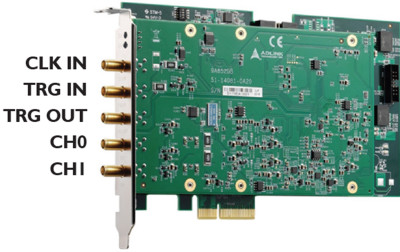 Analogowo-cyfrowa karta pomiarowa ADLINK PCIe-9852