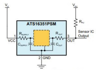 Sposób użycia ATS16351
