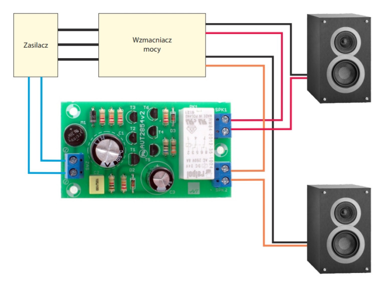 Rys.3 Schemat gotowego układu