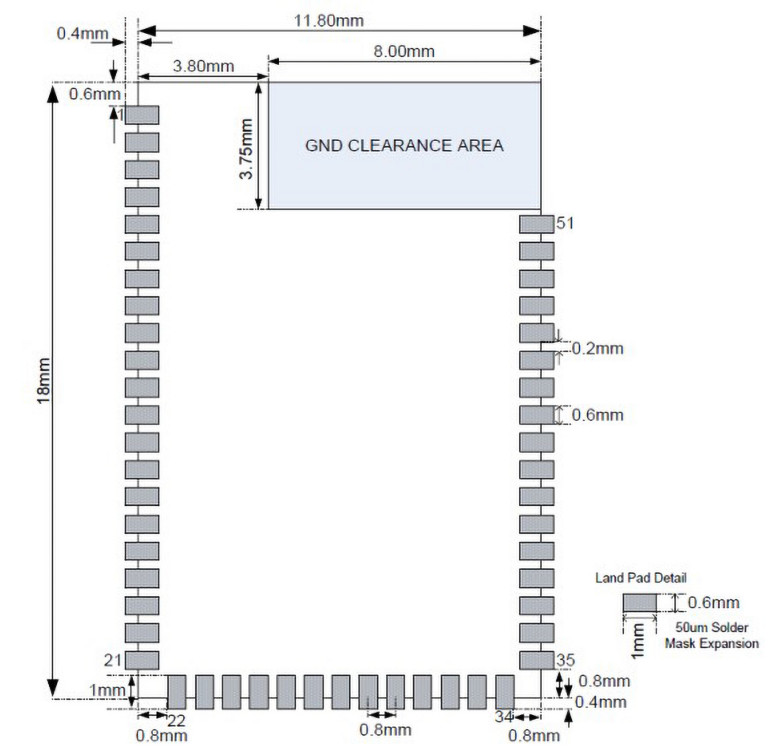 Footprint modułu BC127