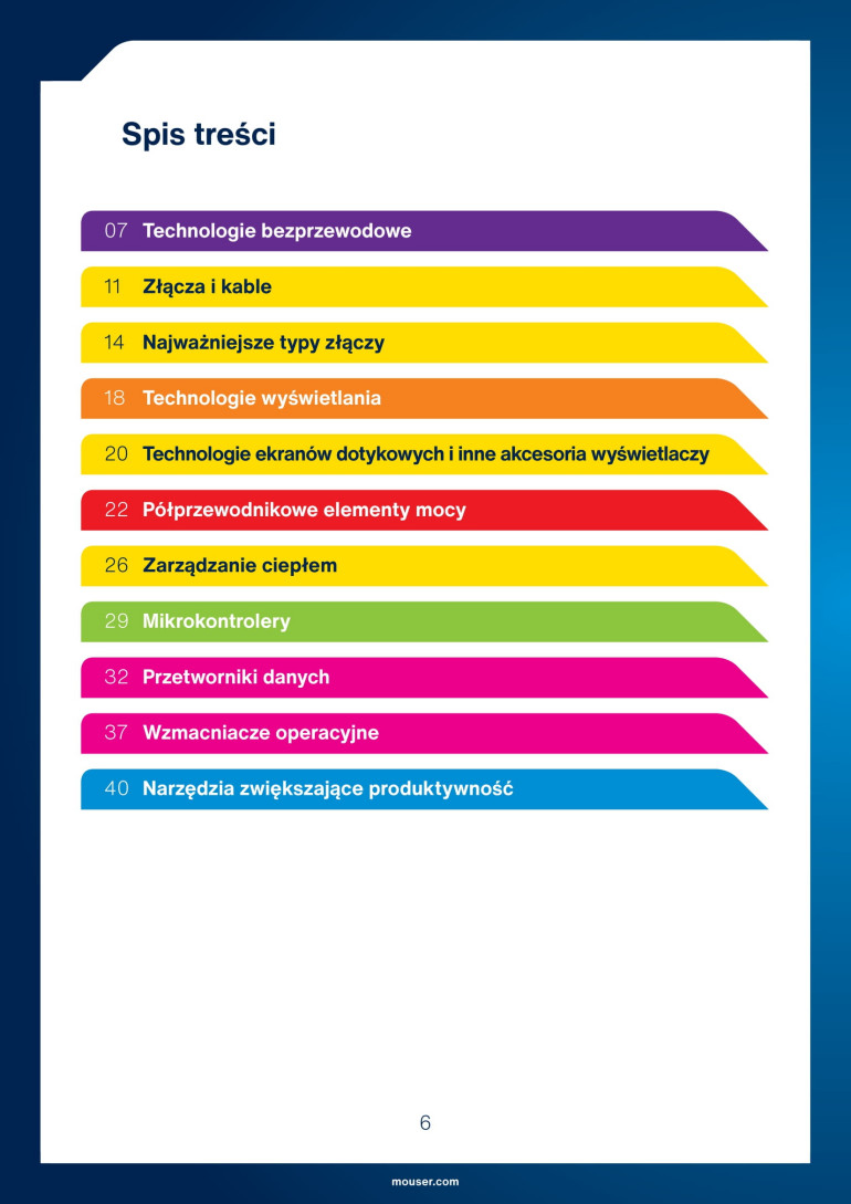 Spis treści e-booka Zrozumieć podstawy: przewodnik po technologii dla nabywców komponentów