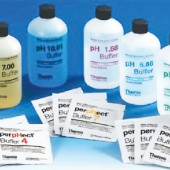 Pomiary pH wody i gleby, część 2