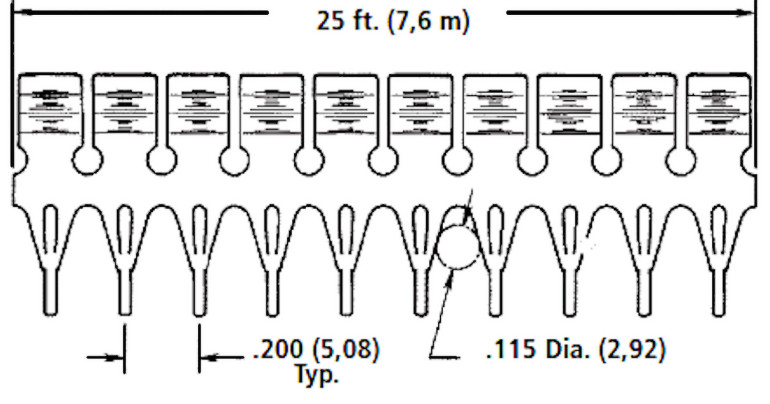 Ekran segmentowy serii 97-860