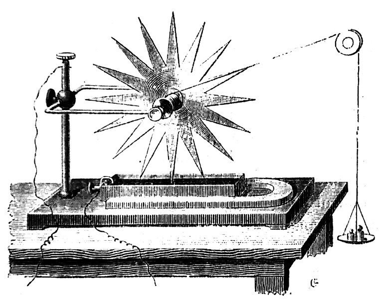 Rysunek 1. Pierwowzór silnika elektrycznego – wynalazek fizyka Petera Barlowa zwany później Kołem Barlowa