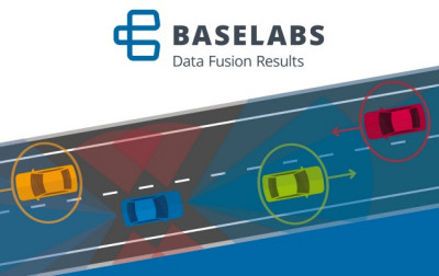 Prosta sztuka automatycznego parkowania z rozwiązaniem Dynamic Grid od firmy BASELABS