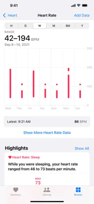 Aplikacja mobilna Zdrowie