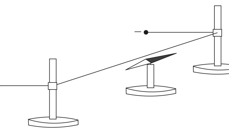 Reguła prawej dłoni, czyli ruch przewodnika w polu magnetycznym