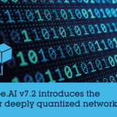 Obsługa sieci neuronowych DQNN w środowisku STM32Cube.AI firmy STMicroelectronics