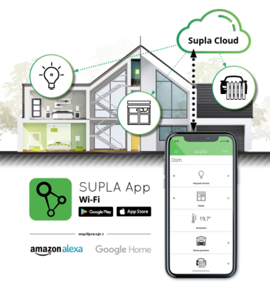 Aplikacja mobilna systemu inteligentnego domu SUPLA