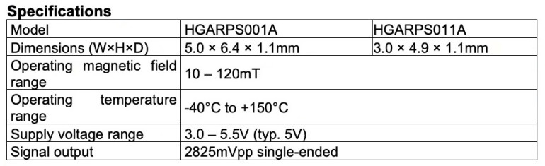Specyfikacja czujników HGARPS001A i HGARPS011A