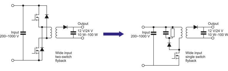 Rysunek 1. Topologię z dwoma przełącznikami (po lewej) zawierającą tranzystory krzemowe można zastąpić znacznie prostszym rozwiązaniem typu flyback z jednym przełącznikiem (po prawej) przy użyciu wydajniejszych i tańszych tranzystorów MOSFET 1700 V SiC