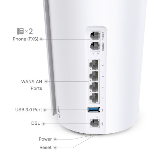 Router Deco X73-DSL