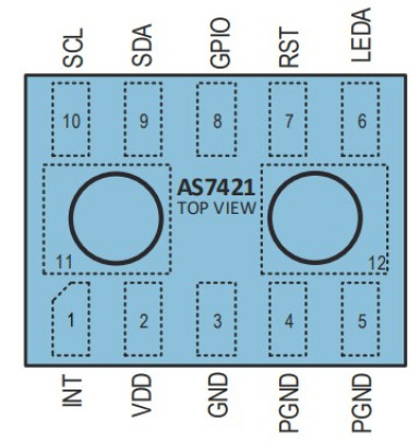 Wyprowadzenia sygnałów czujnika AS7421 (widok z góry)