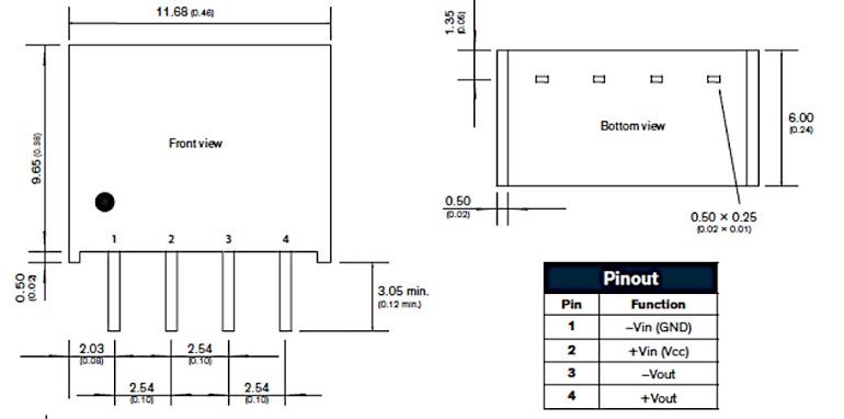 Obudowa i rozkład wyprowadzeń przetwornic serii TBA