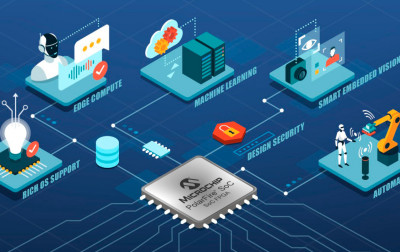 Programowalne zabezpieczenia dla niskomocowych aplikacji Przemysłu 4.0