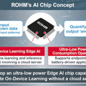 Samouczący się, prototypowy układ firmy ROHM Semiconductor