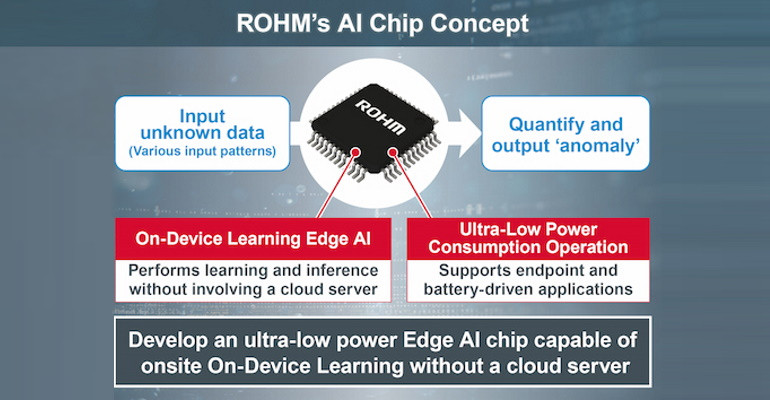Samouczący się, prototypowy układ firmy ROHM Semiconductor