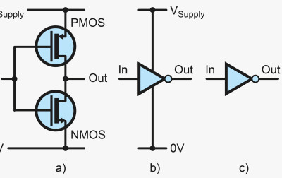 Poziomy logiczne, część 1