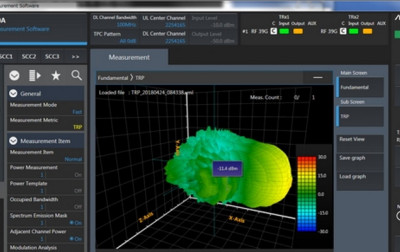 Dedykowane radiowej platformie testowej MT8000A firmy Anritsu oprogramowanie MX800010A-026