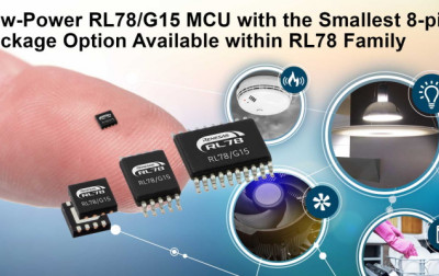 Funkcjonalny mikrokontroler RL78/G15 od Renesas Electronics