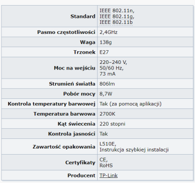 Parametry żarówki