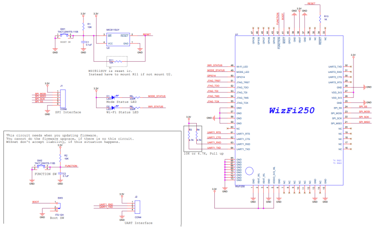 Schemat aplikacyjny modułu WizFi250