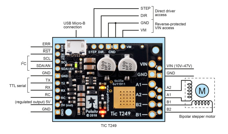 Silniki krokowe w praktyce, część 5. Moduły sterowników bipolarnych silników krokowych