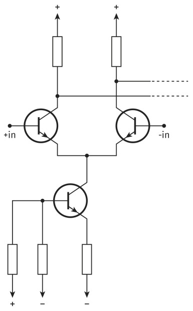 Rysunek 4. Wyjaśnienie zjawiska offsetu wynika z tego schematu stopnia wejściowego op-ampa