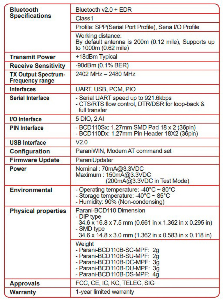 Specyfikacja modułu BCD110