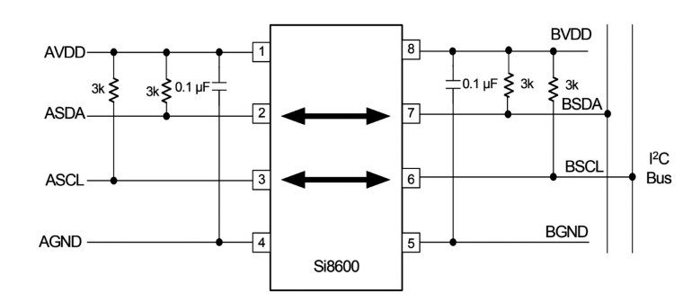 Podstawowy schemat izolacji magistrali I²C przy zastosowaniu układu Si8600