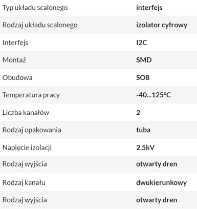 Podstawowe prarametry układu Si8600AB-B-IS