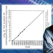 Parę słów odnośnie prawa Moore'a