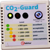 CO2-Guard