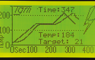 DIY Piec do lutowania rozpływowego SMD ze sterownikiem PID, część 2