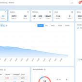 D-View 8: skalowalne narzędzie firmy D-Link do zarządzania siecią