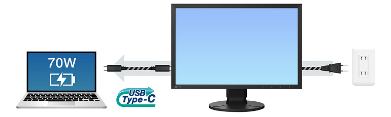 Sposób użycia monitora ColorEdge CS2400R