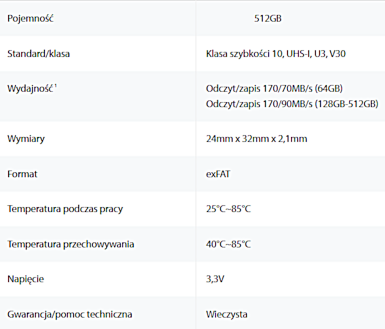 Parametry kart micro SD z serii KINGSTON Canvas Go! Plus