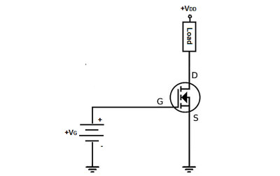 Tranzystor MOSFET N z oferty firmy GLYN