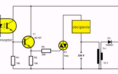 Transoptory w aplikacjach