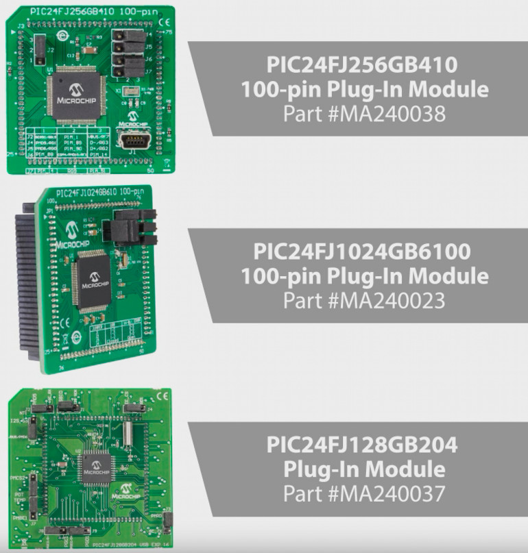 Rysunek 1. Przykładowe moduły PIM
