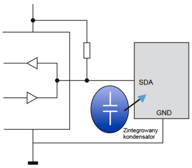 Rysunek 6. Układy scalone Microchip SHA206 i ECC206 CryptoAuthentication mają 2 wyprowadzenia i są wyposażone w wewnętrzny kondensator do przechowywania energii, która zasila urządzenie