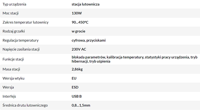 Parametry stacji lutowniczej JBC-CA-2QF