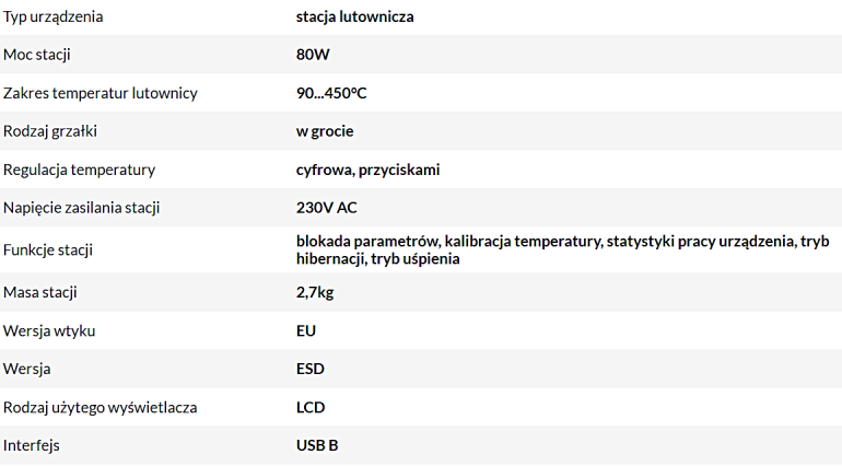 Podstawowe parametry stacji rozlutowującej JBC CP-2F