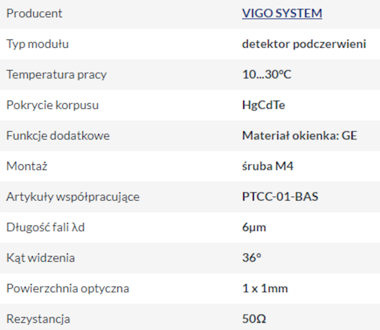 Podstawowe parametry detektora LABM-I-6