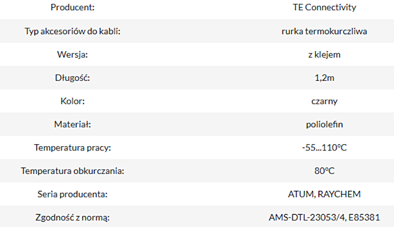 Parametry rurek termokurczliwych z serii ATUM