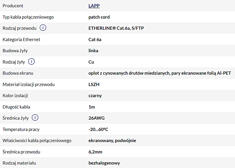 Parametry patchcordu LAPP ETH-24441318